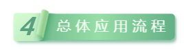 戳我试试