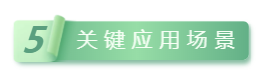 戳我试试